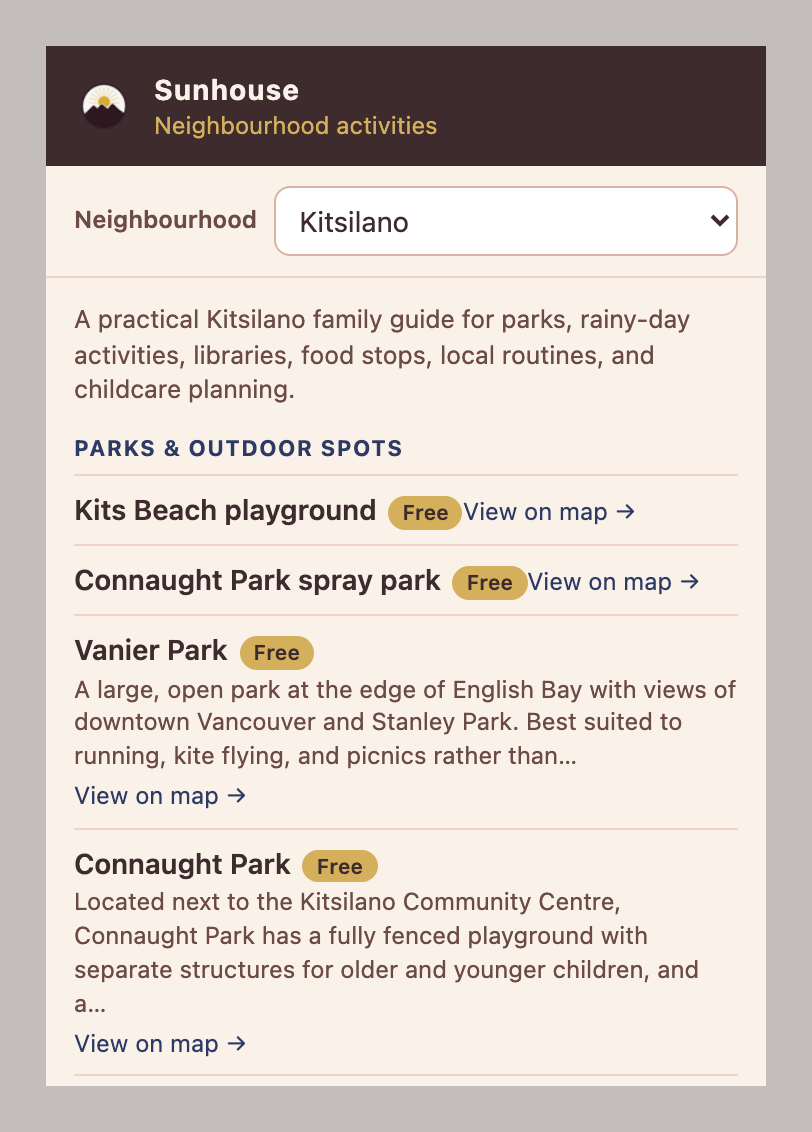 The Sunhouse extension popup showing Kitsilano family activities.